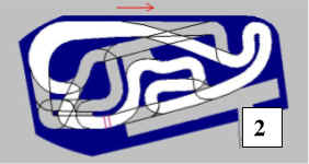 MCSS-Ring 2